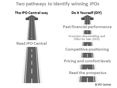How to find good IPOs
