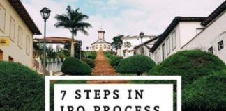 7 Steps of IPO Process in India