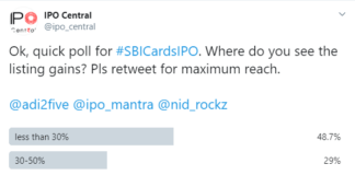 SBI Cards IPO Twitter Poll