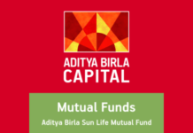 Aditya Birla Sun Life Mutual Fund