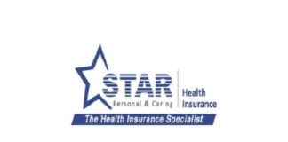 Star Health IPO GMP