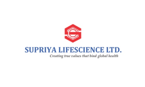 Supriya Lifescience IPO GMP