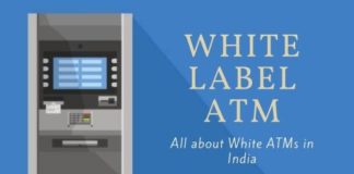 White Label ATM Industry in India