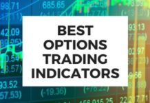 Best Indicators for Options Trading