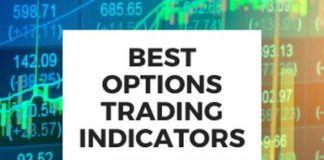 Best Indicators for Options Trading