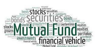Best Growth Mutual Funds in India