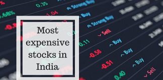 Most expensive stocks in India
