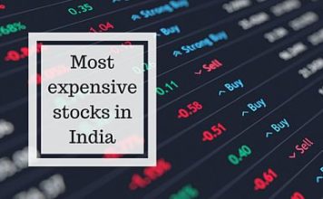 Most expensive stocks in India