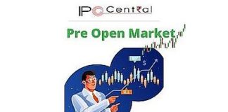 Nifty Pre-open Market