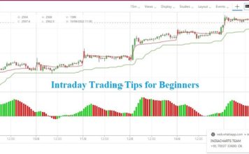 Intraday Trading Tips for Beginnerss