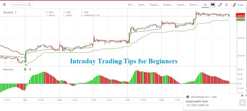 Best Intraday Trading Tips For Beginners – IPO Central
