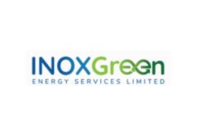 Inox Green Energy IPO GMP