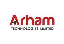 Arham Technologies IPO GMP