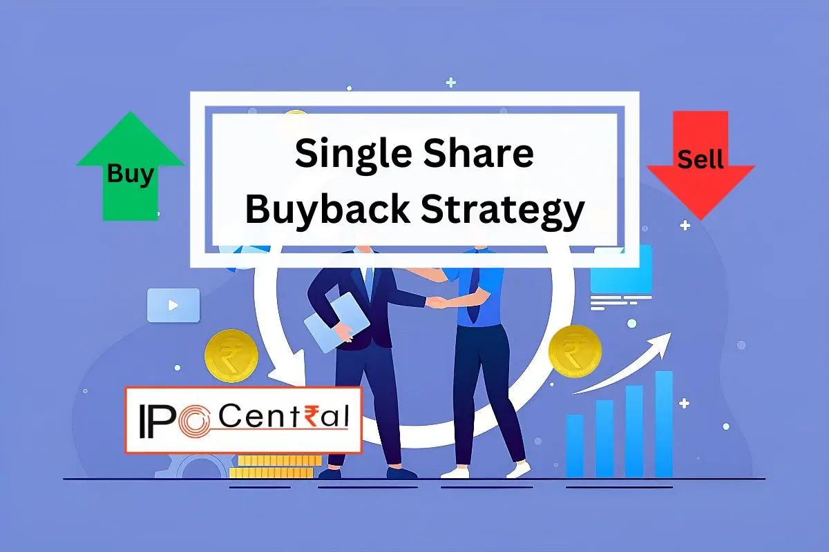 Single Share Buyback Strategy