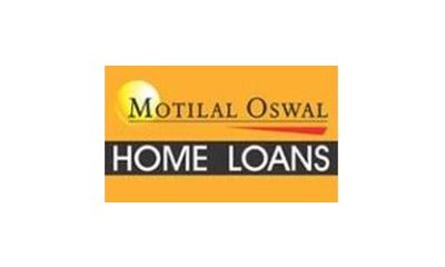 Motilal Oswal Home Finance unlisted share Price
