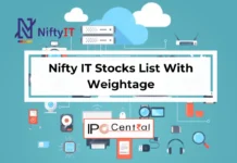 Nifty IT stocks list with weightage