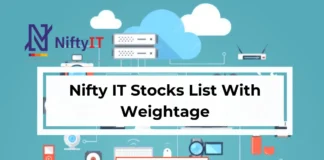 Nifty IT stocks list with weightage