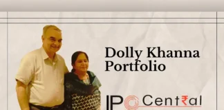 Dolly Khanna Portfolio