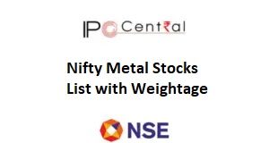 Nifty-Metal-Stock-List-With-Weightage