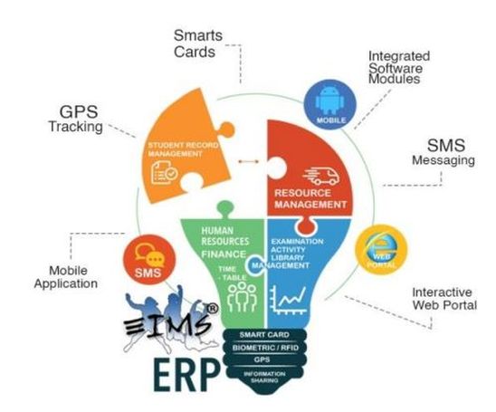 Quicktouch Technologies 2023