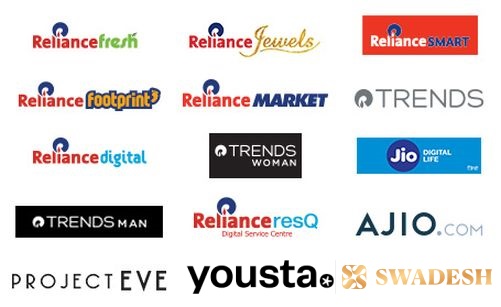 Reliance Retail Brands