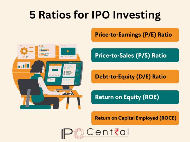 5 Ratios for IPO investing