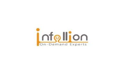 Infollion Research Services IPO GMP