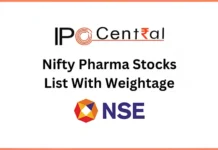 Nifty Pharma weightage January 2025