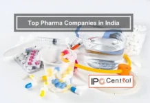 Top Pharma Companies in India