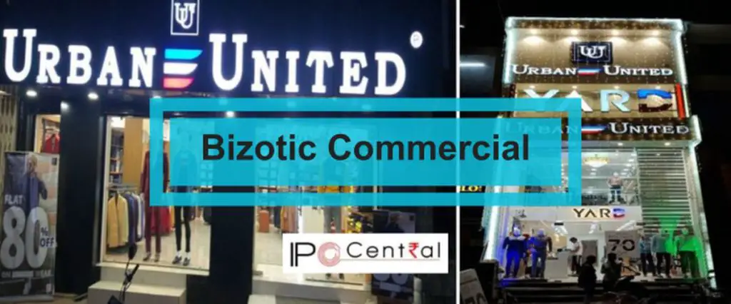 Bizotic Commercial