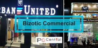 Bizotic Commercial