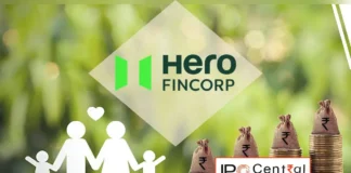 Hero FinCorp share price