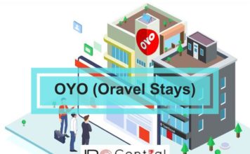 OYO Unlisted Share