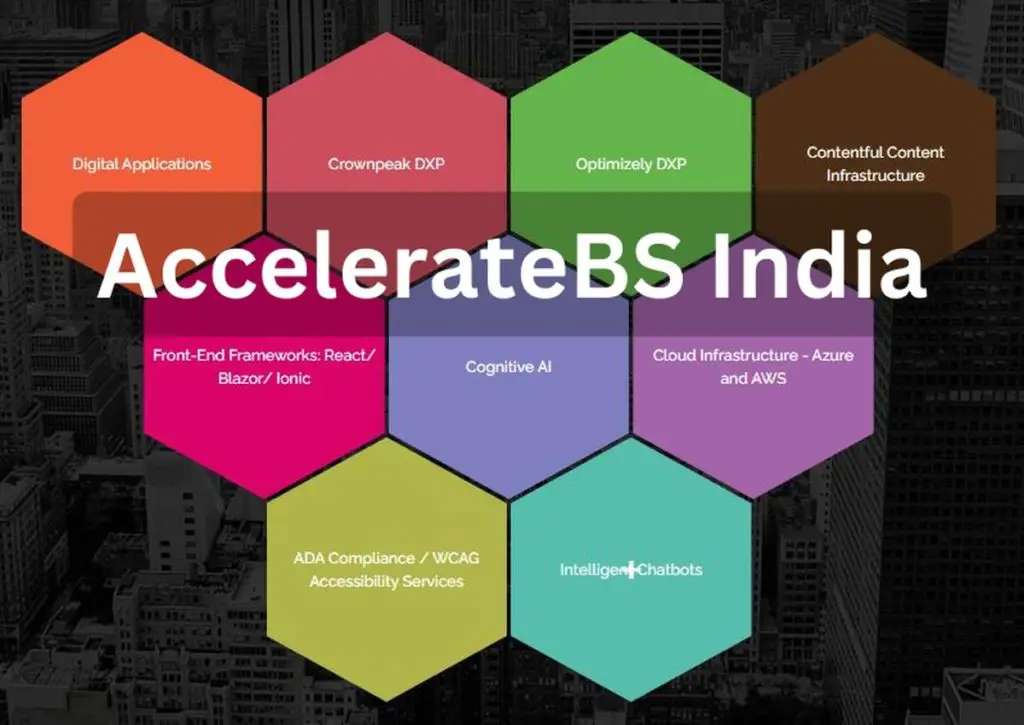 AccelerateBS India