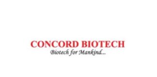 Concord Biotech IPO GMP