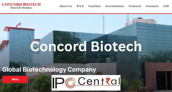 Concord Biotech IPO Review