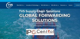 TVS Supply Chain IPO Analysis