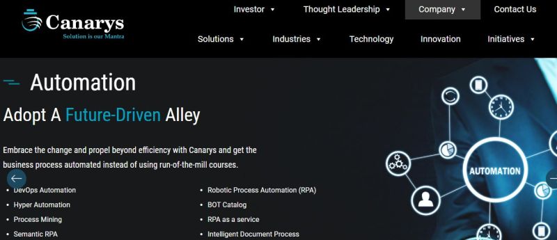 Canarys Automations IPO