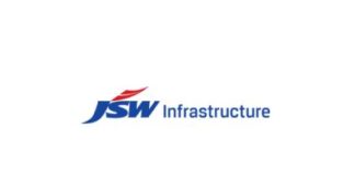 JSW Infra IPO GMP