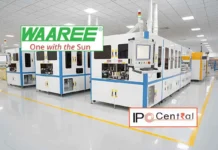 Waaree Energies IPO Allotment