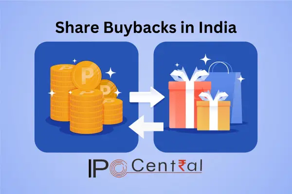 Share Buybacks 2023 in India