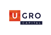 UGRO Capital NCD February 2024