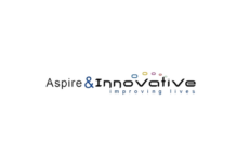 Aspire and Innovative Advertising IPO GMP