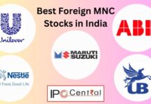 Best Foreign MNC Stocks Listed in India