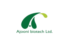 Ajooni Biotech Rights Issue