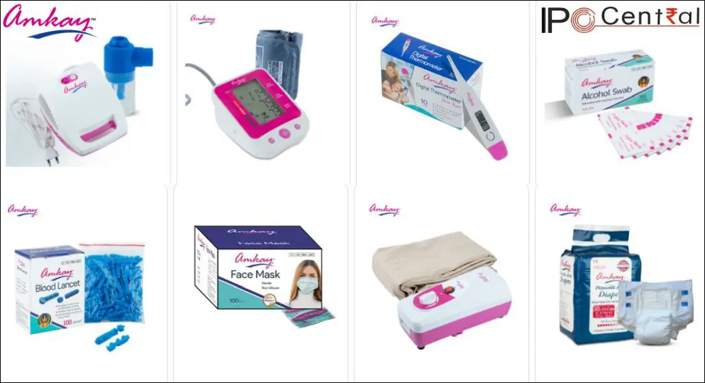 Amkay Products