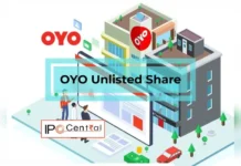 OYO share price