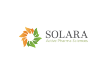 Solara Active Pharma Rights Issue