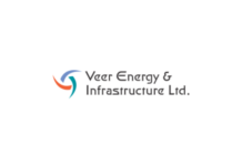 Veer Energy Rights Issue