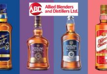 Allied Blenders IPO Allotment